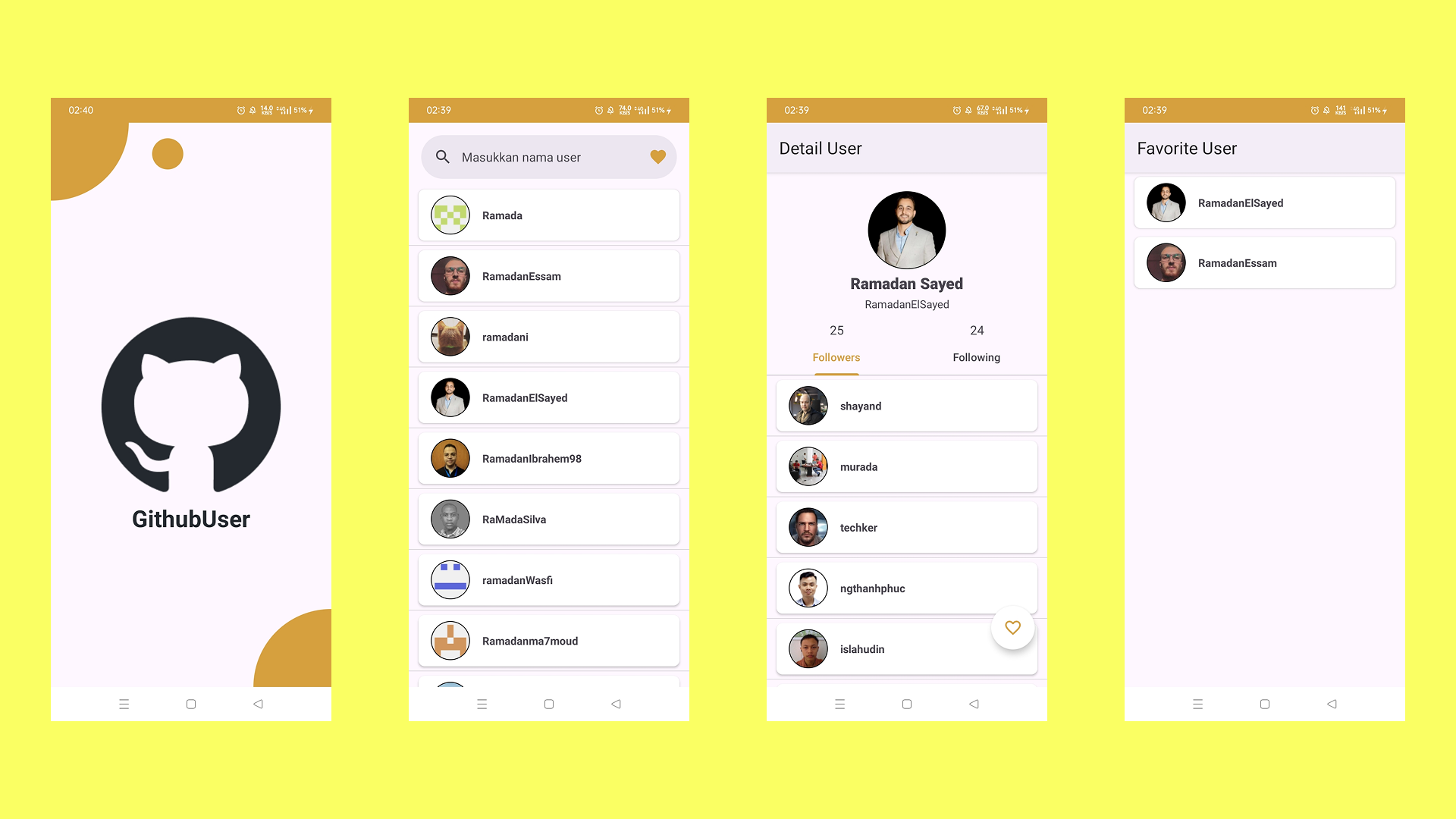 Thumbnail proyek Github User